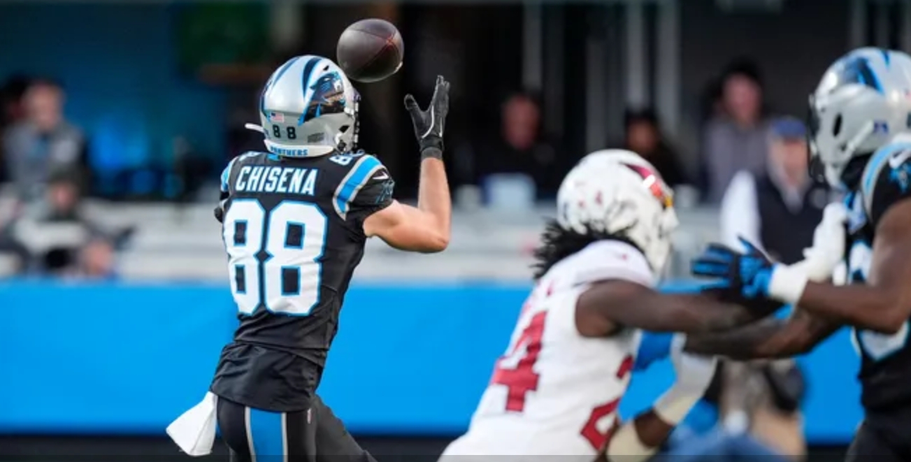 Panthers, Camp, Carolina