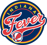 Indiana Fever vs Atlanta Dream: Game 2 WNBA Playoffs Preview and Best Bets for September 16, 2025